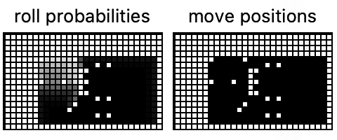 Pathfinding feature layers